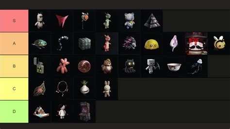 Popular Deviations .